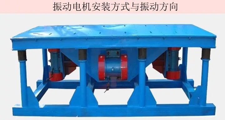 振动电机安装方式与振动方向